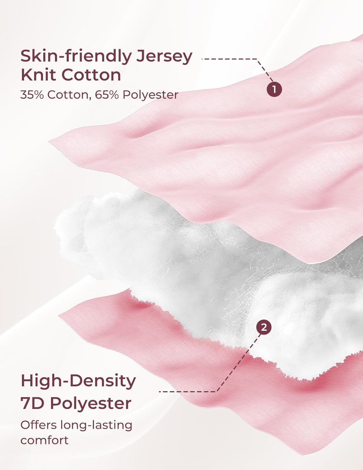 Momcozy U-Shaped Pregnancy Pillow - Full Body Maternity Support for Side Sleeping, 57 Inch, Pink