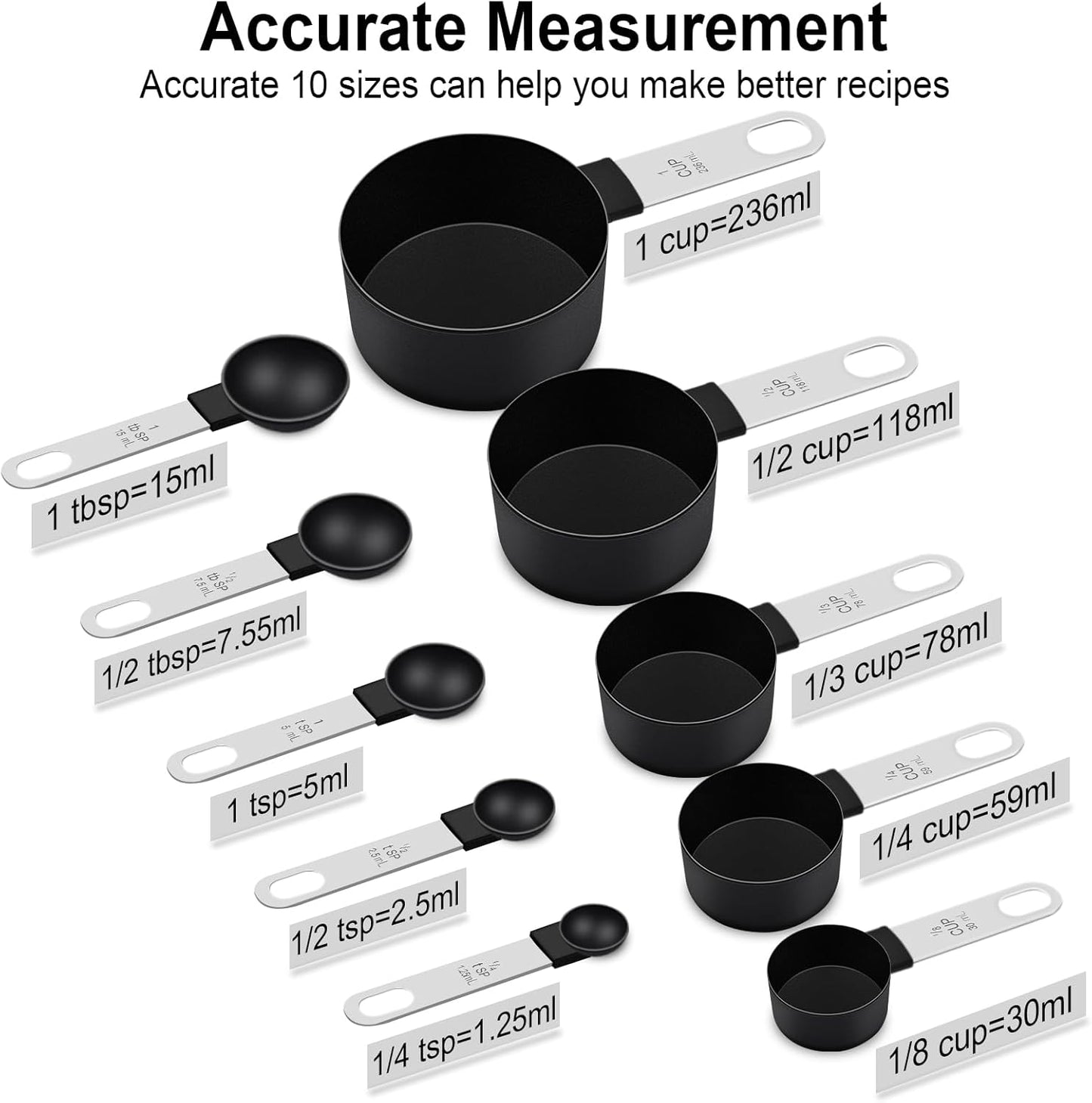 Skiennix Measuring Cups and Spoons Set - 10-Piece Nesting Kitchen Tools with Stainless Steel Handles | Black