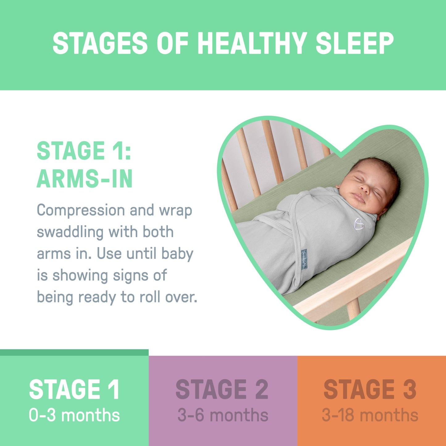 SwaddleMe by Ingenuity Original Swaddle, 100% Cotton, Improves Sleep & Calms Startle Reflex, Preemie Size, Up to 7 Pounds, 1-Pack, Baby Swaddle Blanket - Cream