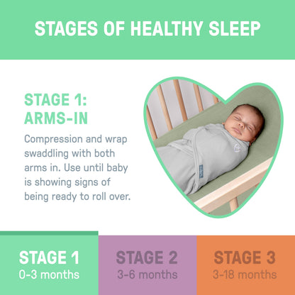 SwaddleMe by Ingenuity Original Swaddle, 100% Cotton, Improves Sleep & Calms Startle Reflex, Preemie Size, Up to 7 Pounds, 1-Pack, Baby Swaddle Blanket - Cream