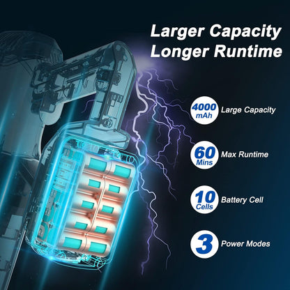 Skiennix Cordless Vacuum Cleaner - 45Kpa Powerful Suction, 60 Min Runtime, Lightweight Design for Pet Hair & Hard Floors