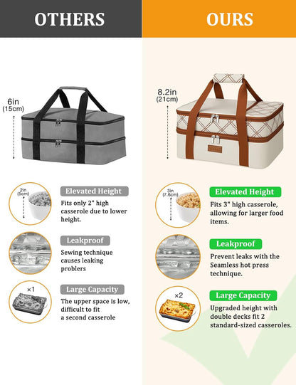 Vuudh Expandable Casserole Carrier - Double Decker Insulated Tote for Hot & Cold Dishes | Perfect for Picnics & Potlucks