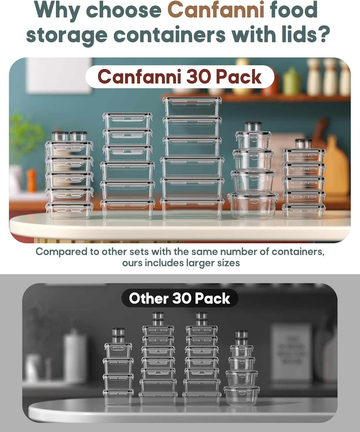 Skiennix 60 PCS Food Storage Containers - Airtight & Leak-Proof Set for Kitchen | BPA-Free, Microwave Safe