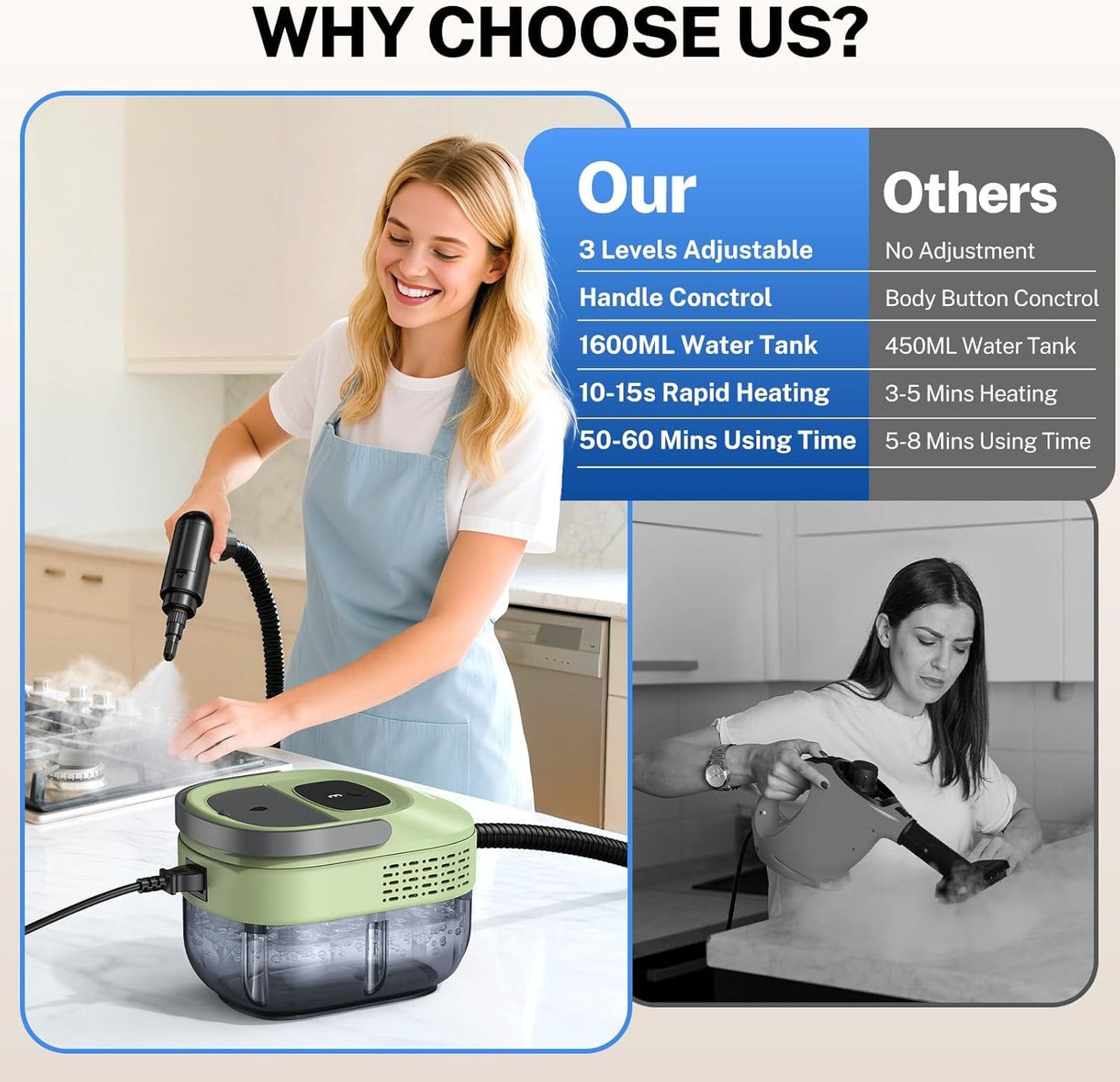 ODSD Steam Cleaner - Handheld 3-Level Adjustable Steamer for Home & Car | 15s Heat-Up, 1.6L Tank, 15 Accessories