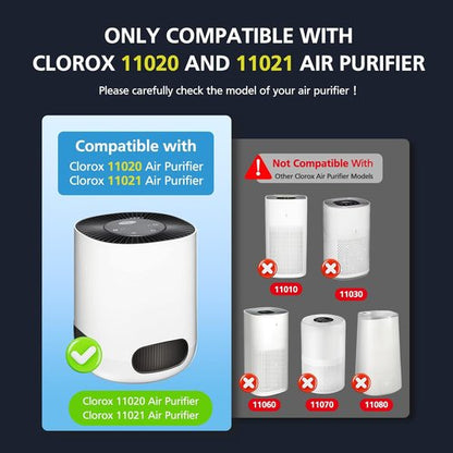Clorox 12020 HEPA Filter Replacement - Compatible with Tabletop Air Purifiers | 2-Pack, 200 Sq. Ft. Capacity