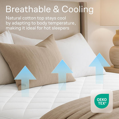 Niagara Cotton Mattress Pad - Ultra Plush Cooling Protector for Queen Size 60x80 | Fits 20-Inch Deep Mattresses