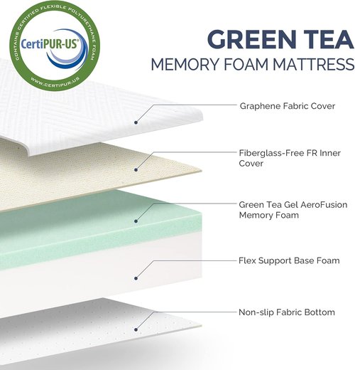Green Tea Gel Infused Twin Mattress by [Brand Name] - 8-Inch Medium-Firm Memory Foam for Cool Sleep & Pressure Relief