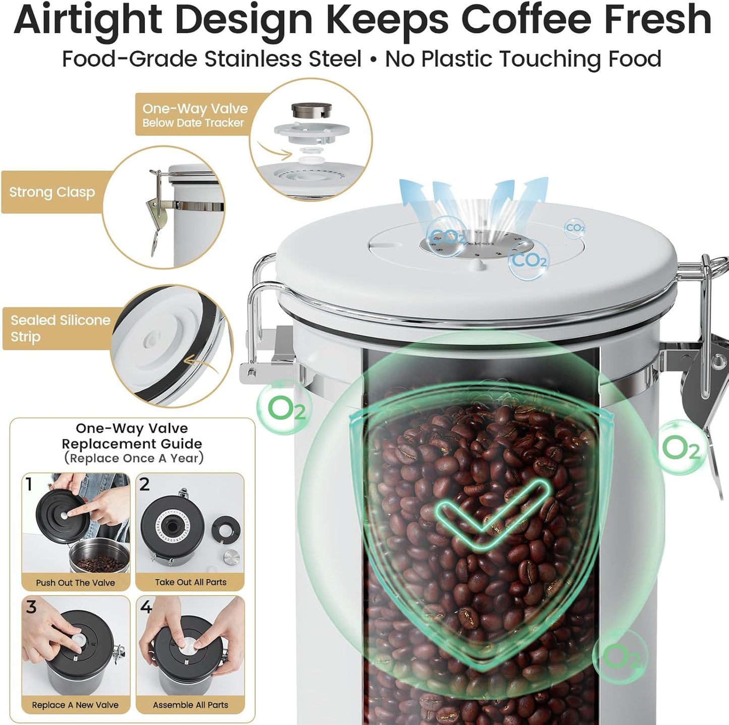 Veken Coffee Canister - Airtight Stainless Steel Container with Window | 22oz White for Grounds, Beans, Tea, and More