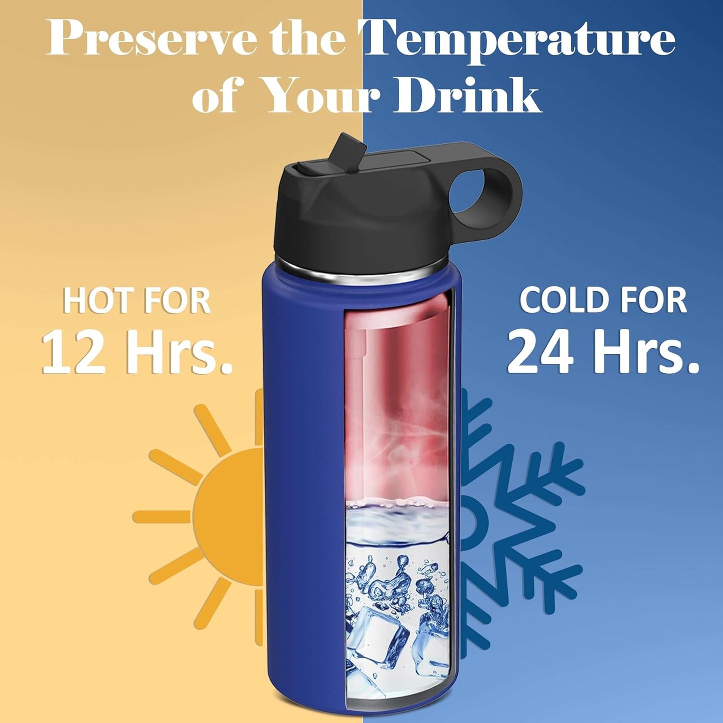 Skiennix Personalized Insulated Stainless Steel Water Bottle - Custom Engraved 18 oz for Kids & Teens