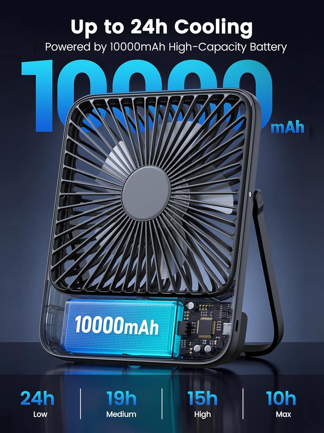 Warmco 10000mAh Portable Travel Fan - 7-Inch, Ultra-Thin, Quiet Design with 24H Runtime | Ideal for Camping, Office, Bedroom