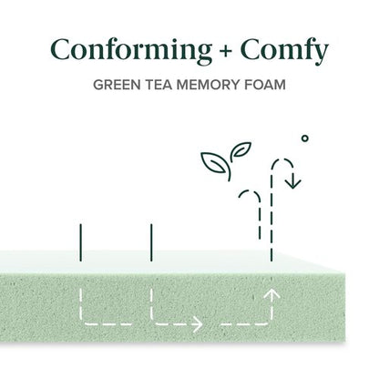 Zinus 10 Inch Queen Green Tea Memory Foam Mattress [New Version], Fiberglass Free, Medium Firm Feel, Zoned Pressure Relief, Certified Safe Foams & Fabric, Mattress in A Box