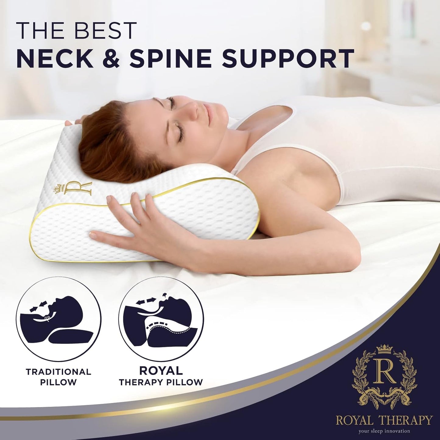 Royal Therapy Memory Foam Pillow - Contour Neck Pain Relief for Side, Back & Stomach Sleepers | 24x14x5 Inches