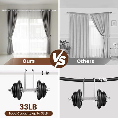 Skiennix Heavy-Duty Adjustable Curtain Rod - 30 to 90 Inch, Matte White, Fits 30-84 Inch Windows