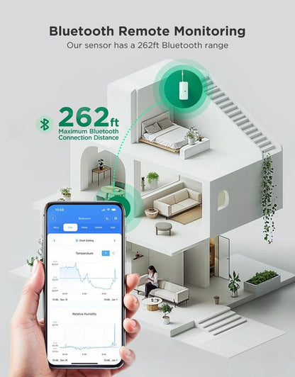 GoveeLife 2.0 WiFi Hygrometer Thermometer 3 Pack, Smart Humidity Temperature Sensor with App Notifications, Temperature Humidity for Bedroom, Wine Cellar, Basements(Only Support 2.4G Wi-Fi)