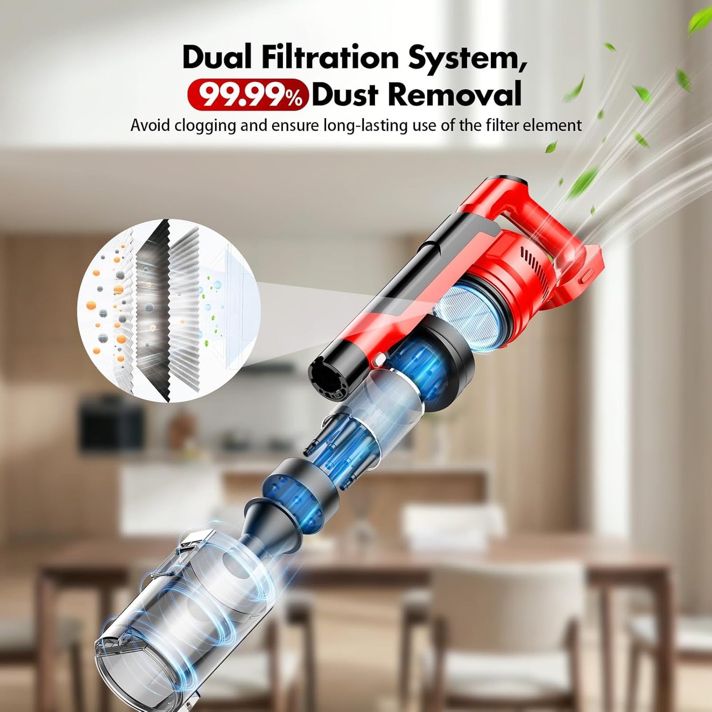 Skiennix Cordless Vacuum Cleaner - 8000mAh Battery, 6-in-1 Handheld & Stick Design for Pet Hair & Hardwood Floors (Red)