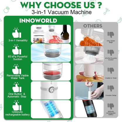 Skiennix 3-in-1 Vacuum Sealer - Compact Handheld Food Saver with 14 Reusable Bags & Jar Compatibility