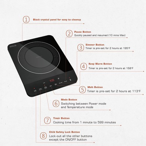 Empava Portable Induction Cooktop - Single Burner Electric Stove with Shatterproof Glass Top | 3 Preset Modes, 110-120V