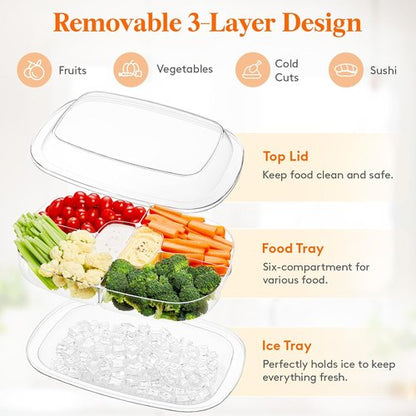 Lifewit Chilled Serving Tray for Parties, 15" Divided Shrimp Cocktail Serving Dish with Lid, Plastic Taco Platter, Ice Serving Bowl for Veggie, Fruit, Salad, Mimosa Bar Supplies in Party/Buffet
