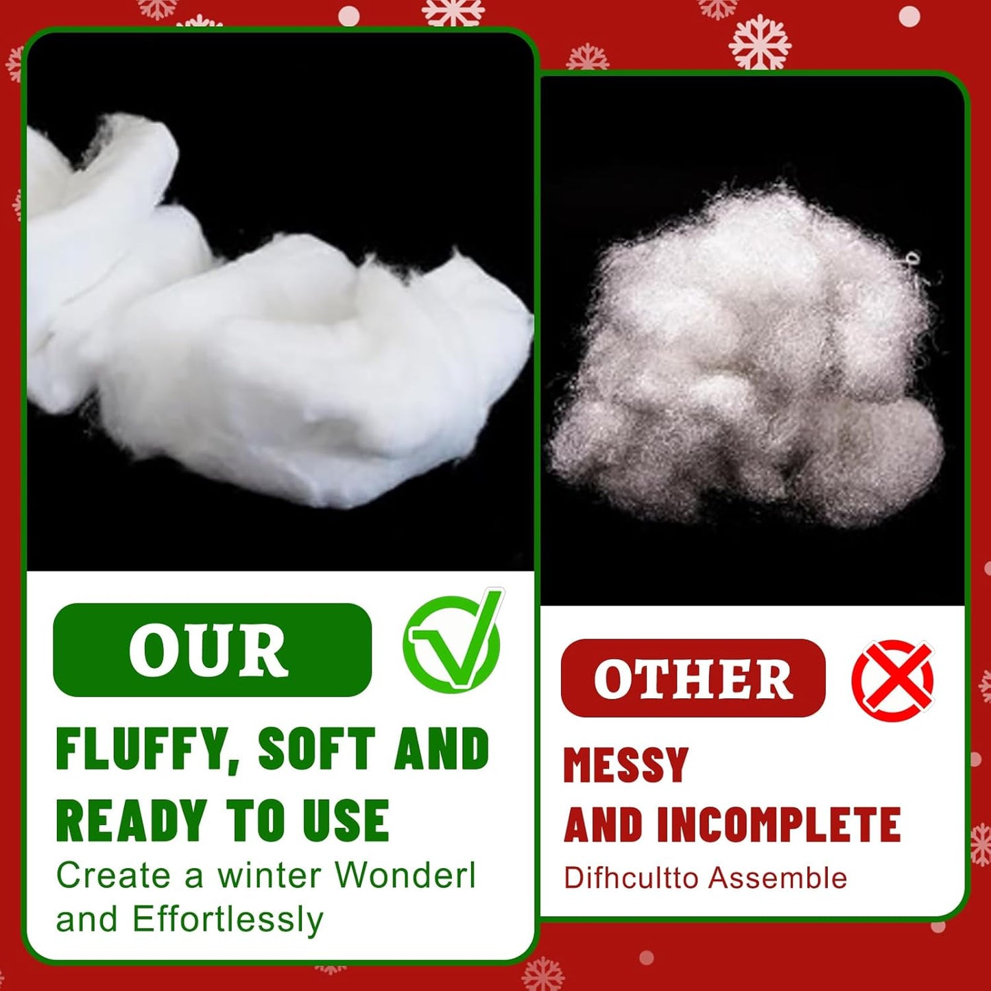 Regine Switzerland Snow Blanket - Thick Faux Snow Rug for Christmas Village Decor | 3ft x 8ft, White Plush