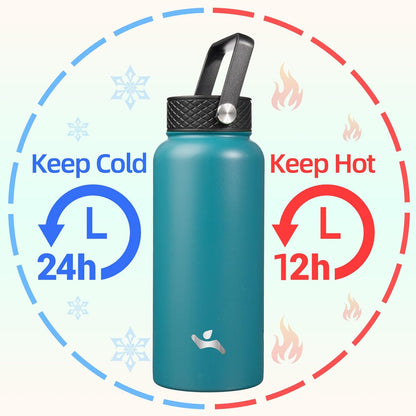 Skiennix 32 Oz Insulated Stainless Steel Water Bottle - Lightweight & Durable | Light Blue