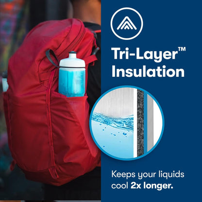 Polar Bottle Sport Insulated Water Bottle - Keeps Water Cooler 2X Longer | BPA-Free, Leak-Proof Design for Sports & Biking