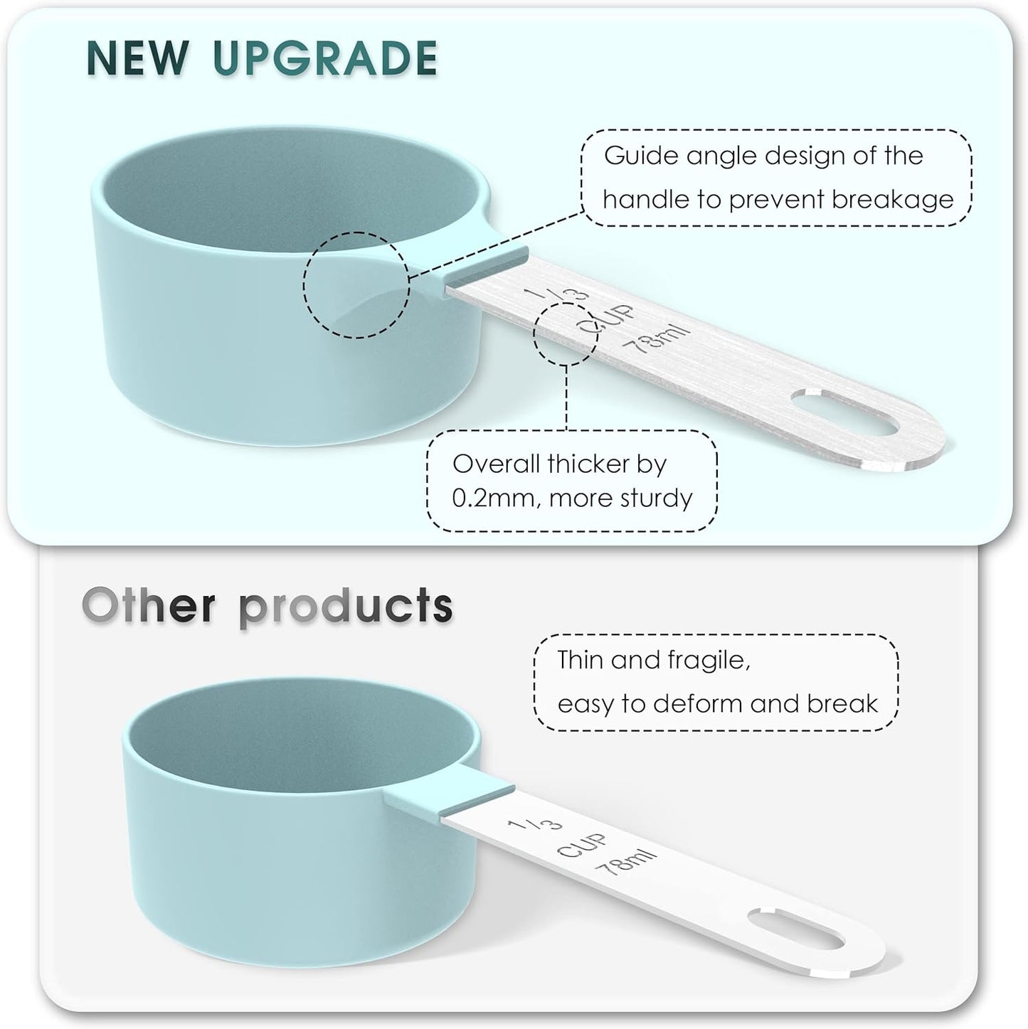 TILUCK Measuring Cups & Spoons Set - Stackable Kitchen Gadgets with Stainless Steel Handles | Red