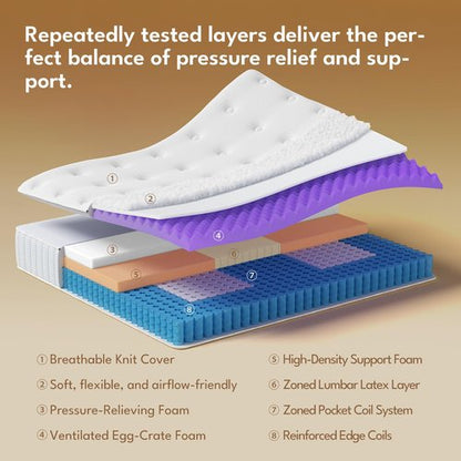 CIOUDWAY Queen Mattress, 14 Inch Hybrid Memory Foam, Reinforced Edge Support, Zoned Coils, Pressure Relief, No Motion Transfer (14 Inch, Queen)