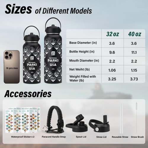 DYSANKY National Parks Water Bottle – 32 oz Insulated Stainless Steel Thermos with 63 Hand-Drawn Park Stickers, Outdoor Accessories & Gift Box – BPA-Free – Ideal for Hiking, Camping & Travel