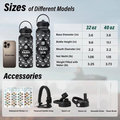 DYSANKY National Parks Water Bottle – 32 oz Insulated Stainless Steel Thermos with 63 Hand-Drawn Park Stickers, Outdoor Accessories & Gift Box – BPA-Free – Ideal for Hiking, Camping & Travel