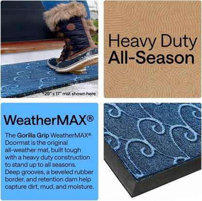 GORILLA GRIP Waterproof All-Season WeatherMAX Doormat - Stain & Fade Resistant, 29x17, Ocean Blue Waves