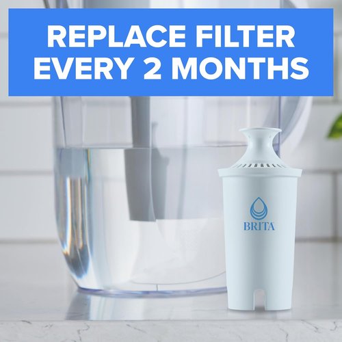 Brita Plus Water Filter - BPA-Free Replacement Filter for Pitchers & Dispensers | Lasts 2 Months, 2-Pack
