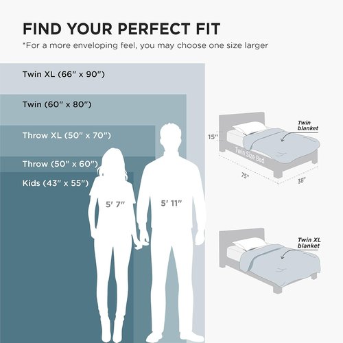 Bedsure GentleSoft Throw Blanket - Cozy Navy Blue Fleece for Home Decor | 50x60 Inches, 300GSM