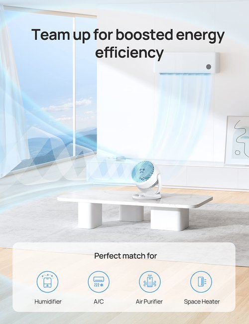Dreo 11.8" Air Circulator Fan, Desk Fan, 70ft Whole Room Air Circulation, Table Fan, 120° adjustable tilt, 3 Speed, 28db Low Noise, Quiet, Portable Fan for Bedroom, Office, Kitchen, Home, White