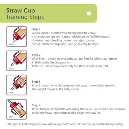 GROSMIMI Spill Proof Magic Sippy Cup - Customizable 10 oz BPA-Free Straw Cup for Babies & Toddlers | White
