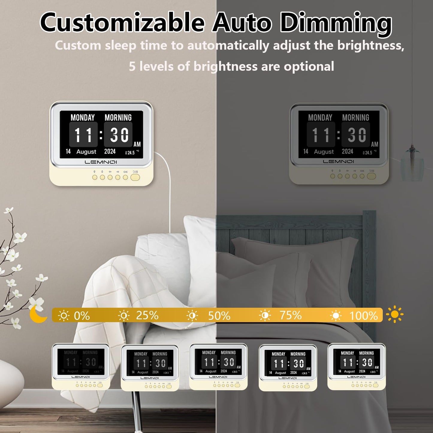 Lemnoi Dementia Clock,Digital Calendar Clock with Day and Date,Alzheimer's Calendar for Seniors Elderly Memory Loss, 15 Alarms 15 Medicine Reminders,Customizable Auto Dimmable,Auto DST(7in White)