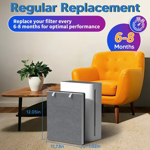 Vital 100 Replacement Filter Compatible With LEVOIT Vital 100 Air Purifier, 3-in-1 Great High-Efficiency Materials With Activated Carbon Filter, 2 Pack, By Improvedhand