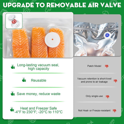 Skiennix 3-in-1 Vacuum Sealer - Compact Handheld Food Saver with 14 Reusable Bags & Jar Compatibility