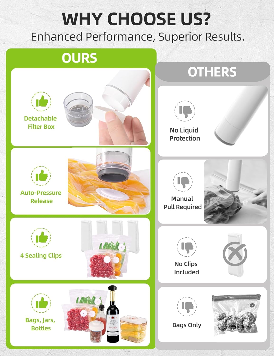Skiennix Vacuum Sealer Set - Handheld Food Sealer with 30 Reusable Bags | Portable & Compact Design, Auto-Stop Feature