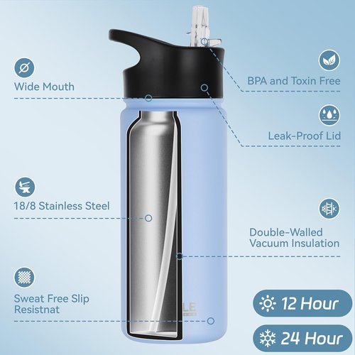 HASLE OUTFITTERS Insulated Water Bottle - 16 oz Double Wall Stainless Steel | Leak Proof, Light Blue