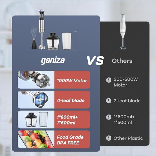 Ganiza Immersion Blender - 5-in-1 Handheld Blender with 1000W Motor & Stainless Steel Blade | Includes 800ml Beaker, 600ml Chopper, Whisk & Milk Frother