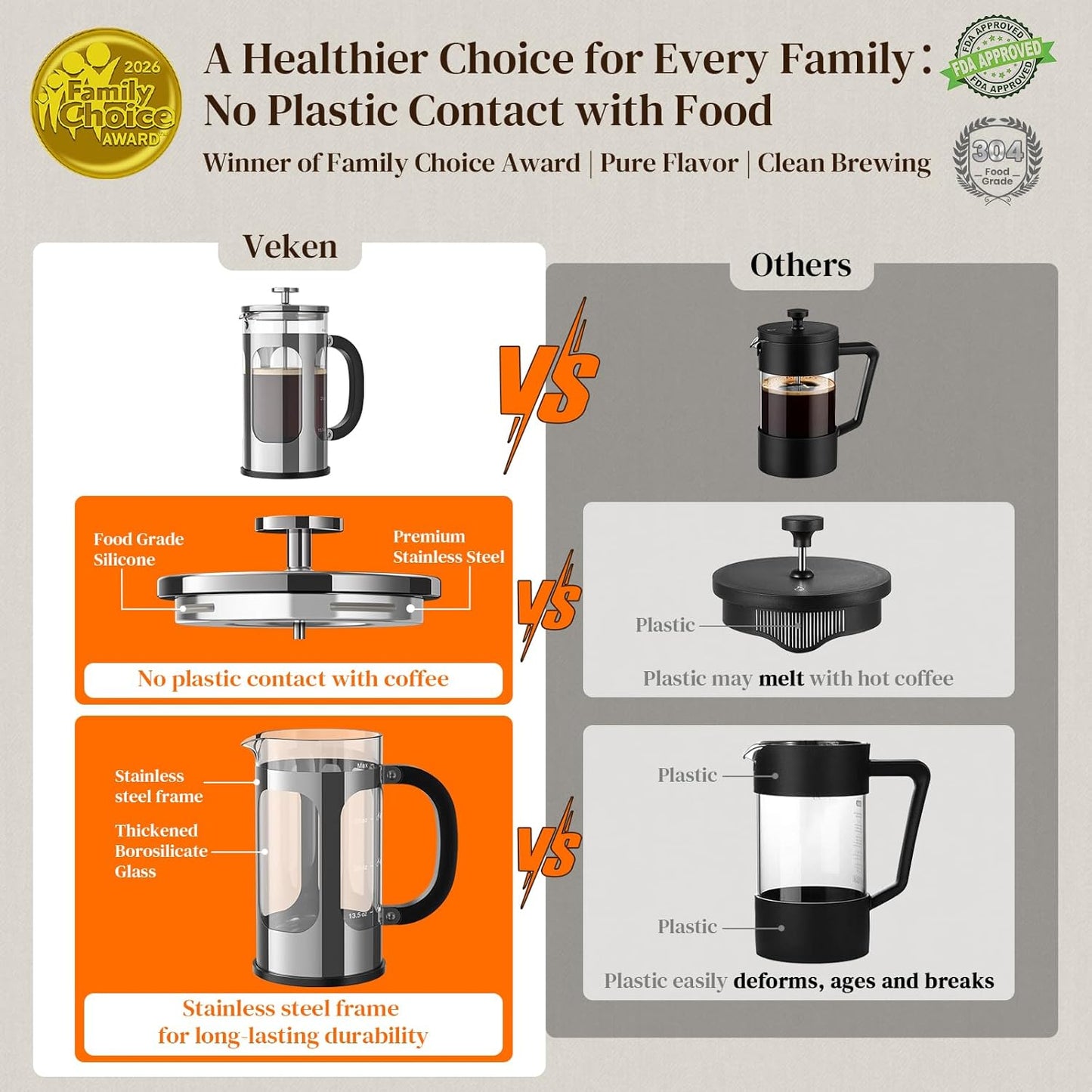 Veken French Press Coffee Maker - 34oz Heat Resistant Borosilicate Glass | Stainless Steel Brewer for Home & Travel