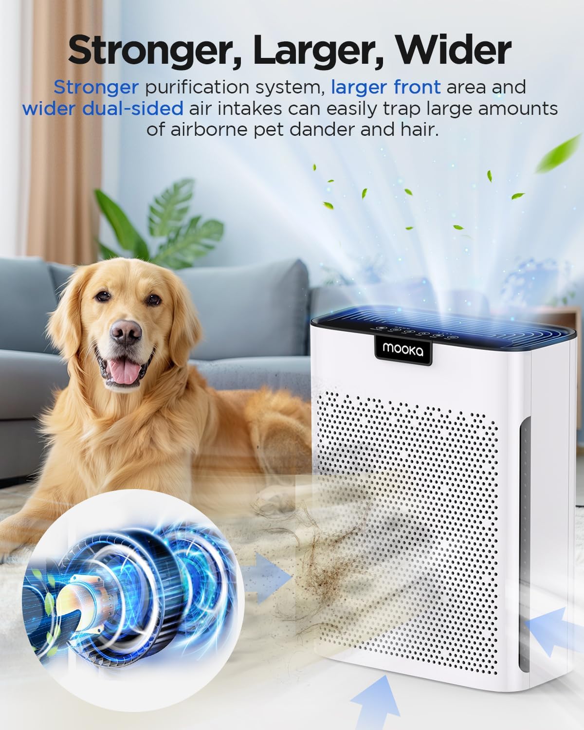 MOOKA H13 HEPA Air Purifier - Large Room Coverage Up to 2200 Ft² | Washable Filters, Odor & Allergen Removal, KJ190 White