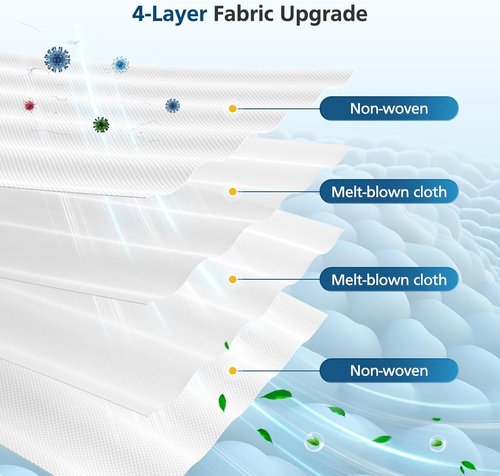 iRobot Vacuum Bags - 16 Pack Replacement Bags for Roomba i7+, i8+, i3+, i4+, i5+, i6+, j Series & Clean Base Models