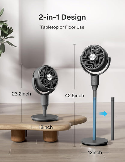 Pelonis Pedestal Fan - Ultra OmniFlow Air Circulator with 135°+90° Oscillation | Quiet 3-Speed Floor Fan with Remote & Timer