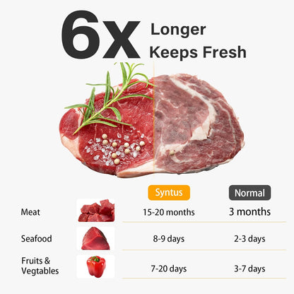 Vacuum Sealer Bags by [Brand Name] - Heavy-Duty 10x7 Inch, BPA-Free & Puncture-Resistant | Ideal for Food Storage & Sous Vide Cooking