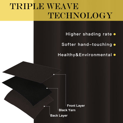 NICETOWN Room Darkening Curtains for Nursery, Grommet Thermal Insulated Light Blocking Window Treatments Sound Reducing for Bedroom, W37 x L72, 2 Panels, Toffee Brown