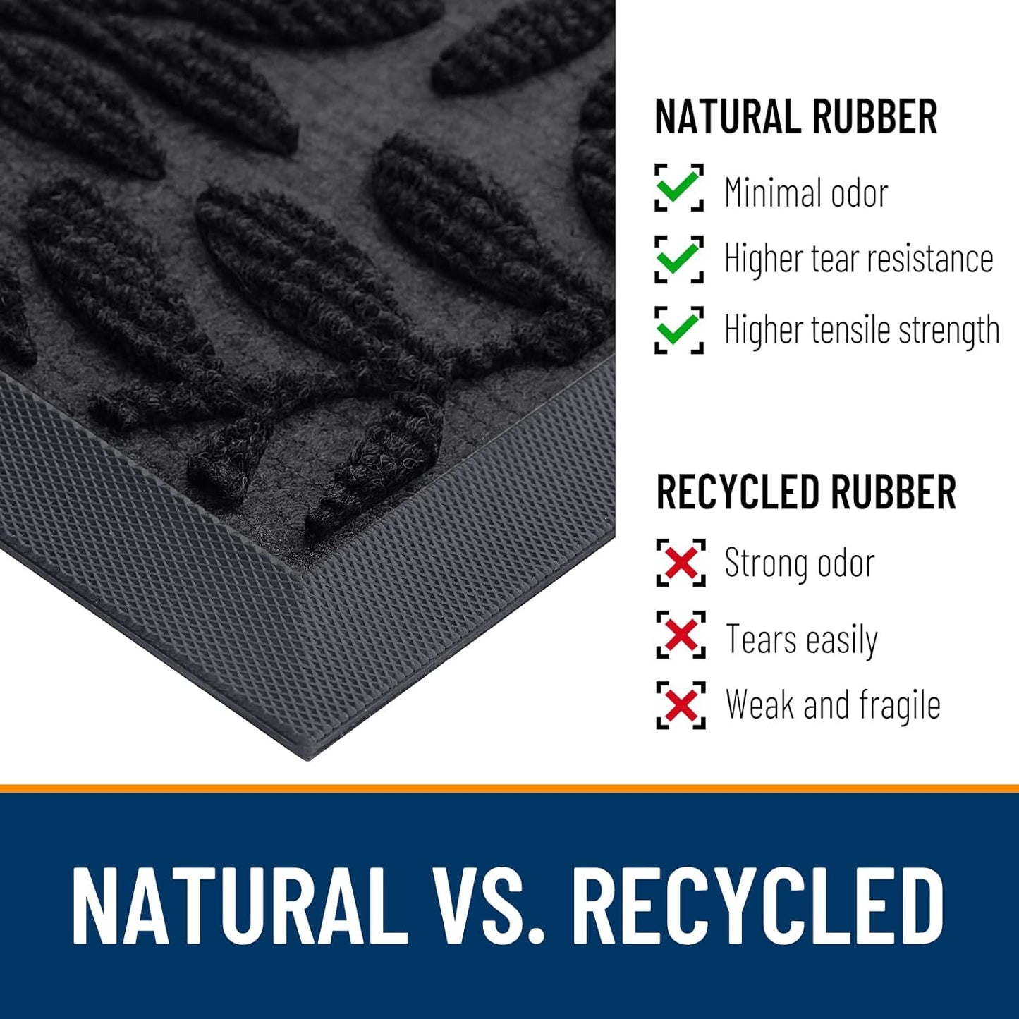 OLANLY Indoor Outdoor Door Mat - Waterproof All-Weather Doormat, 29.5x17, Sturdy Rubber, Easy Clean, Black