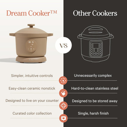 Our Place Dream Cooker - 6 Qt Ceramic Nonstick Multicooker & Pressure Cooker with Touchscreen Controls | Blue Salt