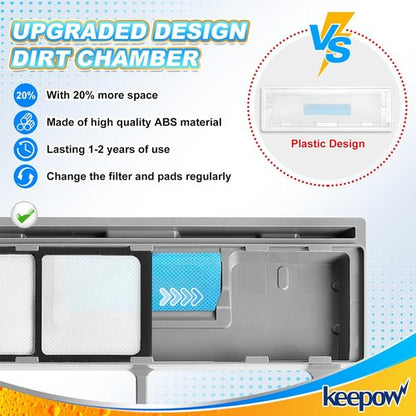 KEEPOW Reusable Mop Pads - Compatible With Shark Vac Mop Models - Washable & Upgraded Design (1+3+6 Pads)