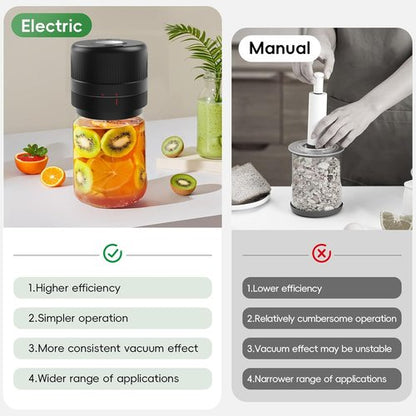 Mason Jar Vacuum Sealer Kit - Electric Sealer for Wide & Regular Mouth Jars | Portable Gift for Mom & Grandma